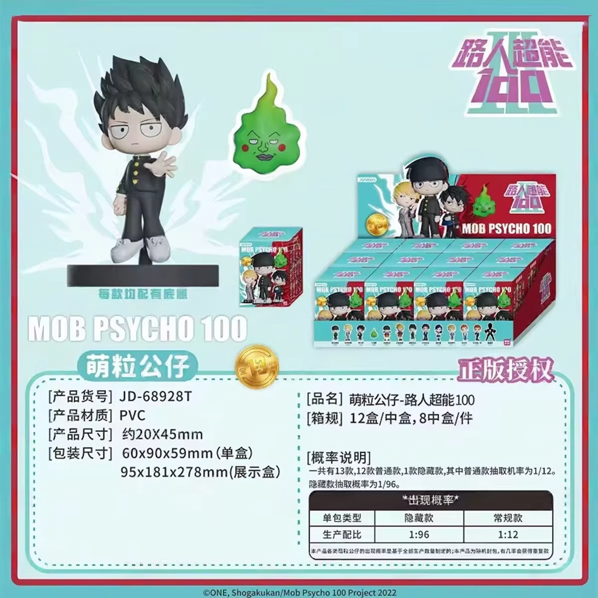 Original Mob Psycho 100 Series - đánh giá và giá Anime Action Figure Blind Box
