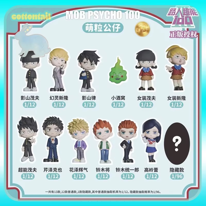 Cottontail Mob Psycho 100 Mini - đánh giá và giá Anime Action Figure Blind Box