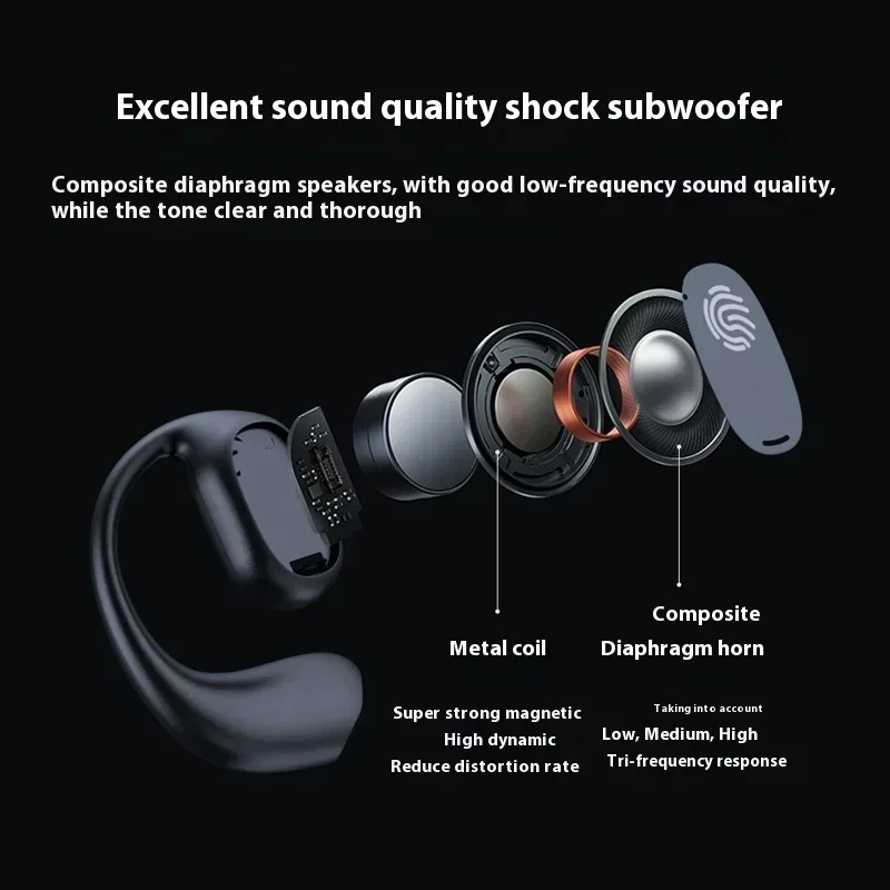 2028 QCY Bone Conduction Earph - đánh giá và giá Video Games